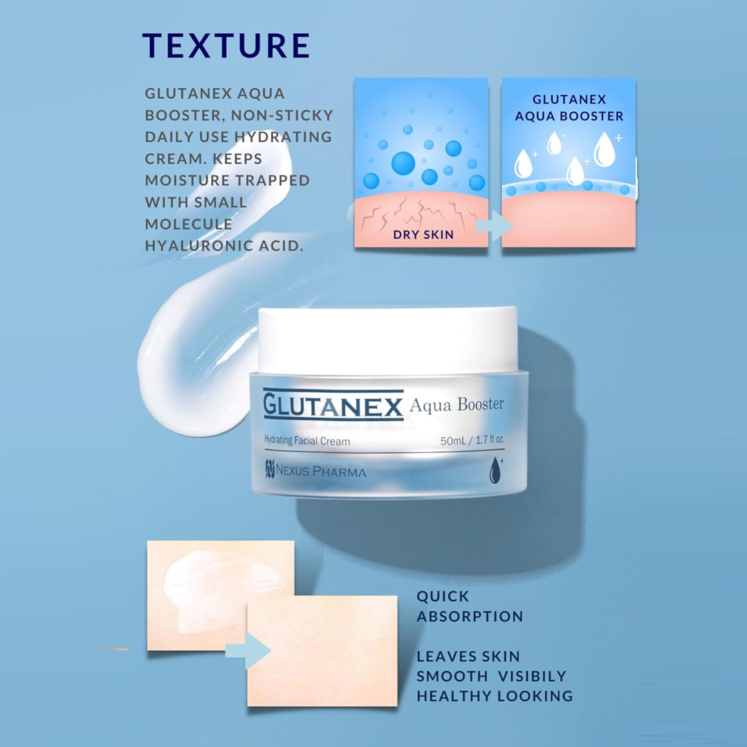 Glutanex Aqua Booster Hydro Facial Cream